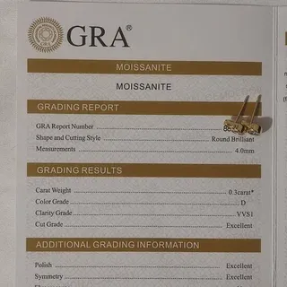 Pendientes moissanita-plata