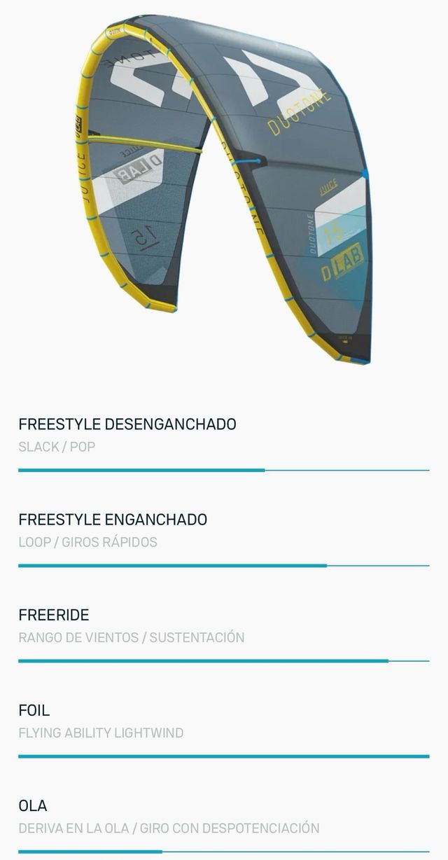 Cometa Duotone Juice 13m