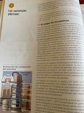 Tecnología y Digitalización. Nivel II.