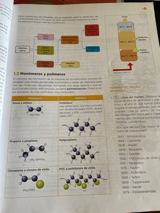 Tecnología y Digitalización. Nivel II.