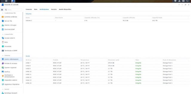 Dell PowerEdge T320 Server - Xeon E5-2440v2