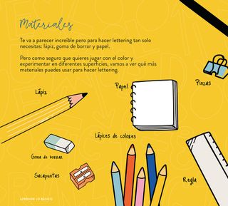 Manual de lettering para niños y niñas: Aprende...