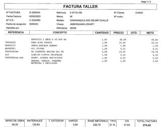 Mitsubishi ASX 200 MPI Challenge 110 kW (150 CV)