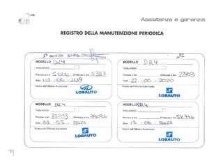 DR AUTOMOBILES DR4 1.6 GLP 78 kW (106 CV)
