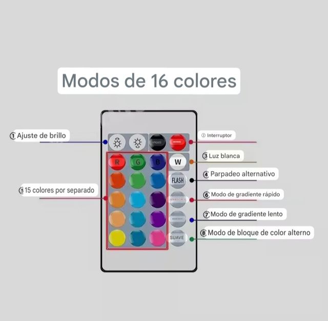 2 Lampadine LED - 16 colori. Con telecomando