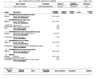 MINI MINI Clubman One D 85 kW (116 CV)