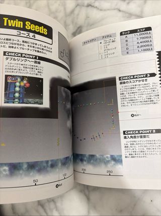 Guide Nights Into Dreams Saturn JP