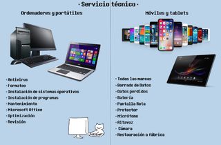 Técnico Informático   Económico 