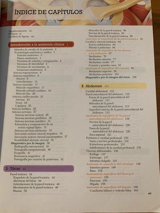 MOORE Fundamentos de anatomía con orientación clín