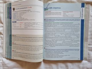 Porte Aperte l'italiano per tutti