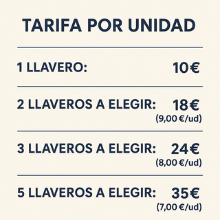 Llavero GARMIN: Ideal para pescadores