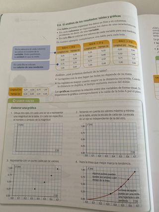 FISICA Y QUIMICA SERIE EXPERIMENTA 3 ESO SABER ...