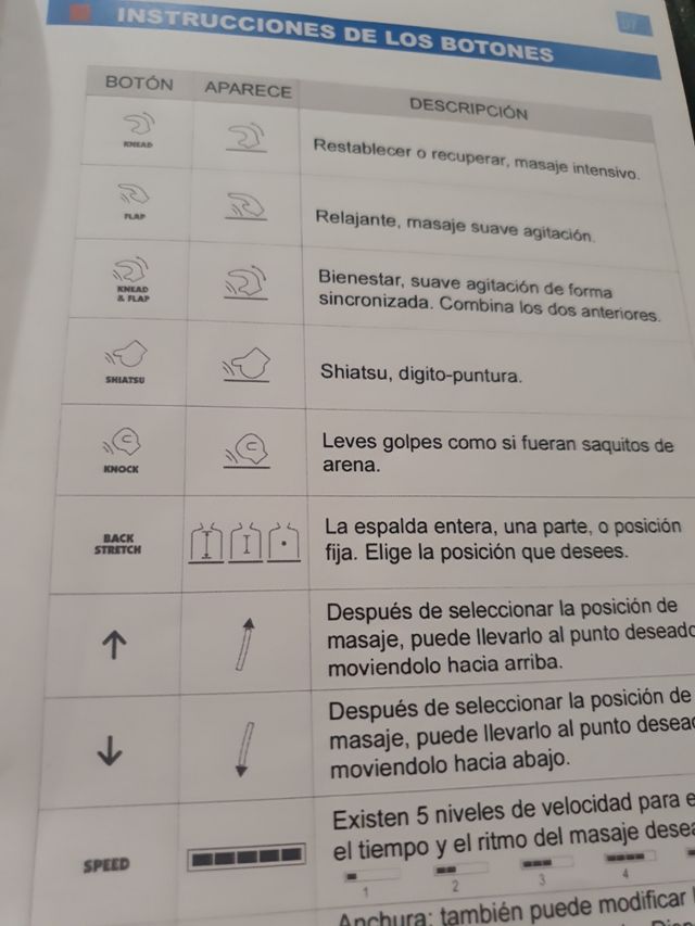 REGALO Sillón Masaje - Reclinable