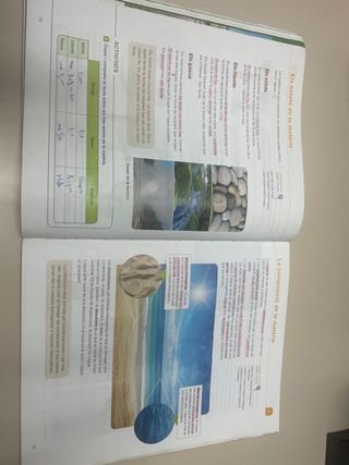 Coneixement Del Medi Natural, 5 Primària