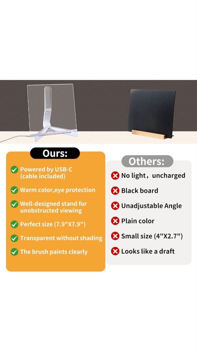 Pizarra LED dibujo luz niños