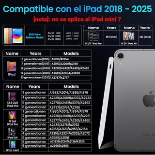 Lápiz para iPad