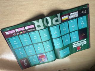 Álbum Panini Qatar 2022