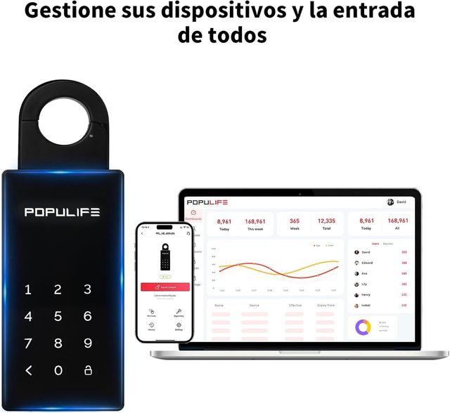 Lucchetto intelligente WiFi Populife