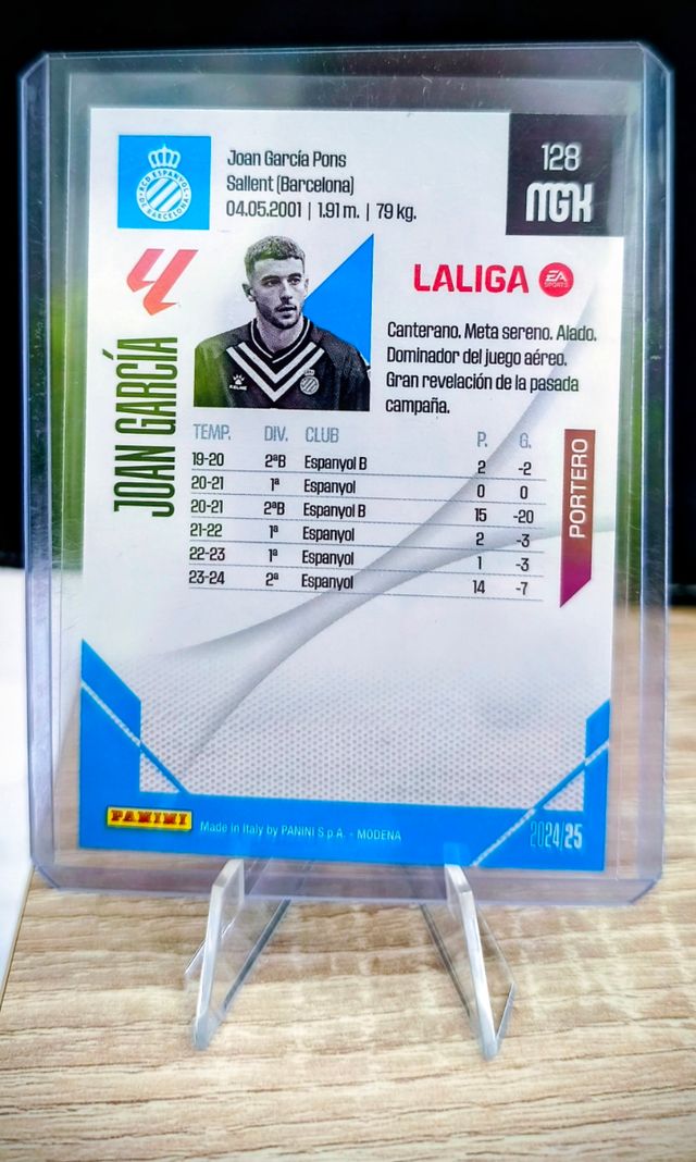  Joan García MGk  LaLiga 24/25