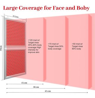 Lampada LED a infrarossi - Luce rossa