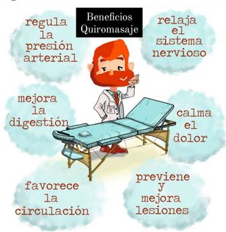 Osteópata y quiromasajita masajista