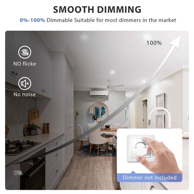 Faretti LED Incasso 3CCT - 6 pezzi