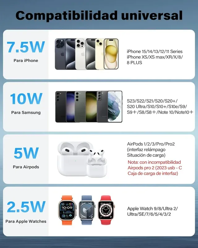 ¡¡-50%!! | Cargador Inalámbrico 3 en 1