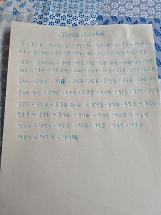 Cromos Adrenalyn XL - 40 unidades