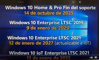 Actualización Windows 10 Home/PRO a Windows IoT