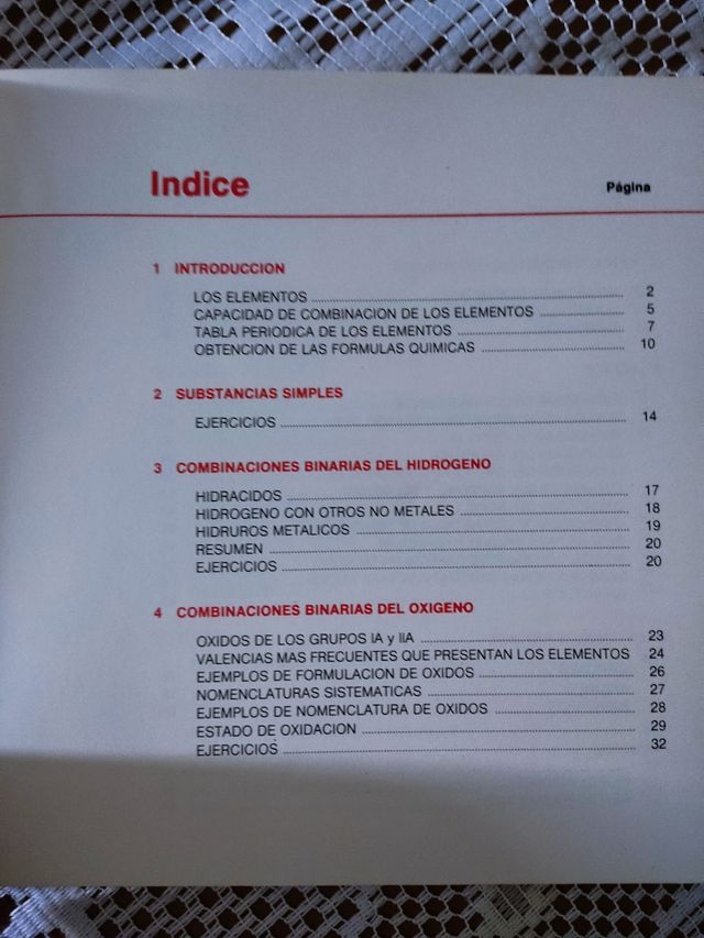 Formulación Inorgánica