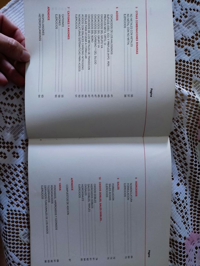 Formulación Inorgánica