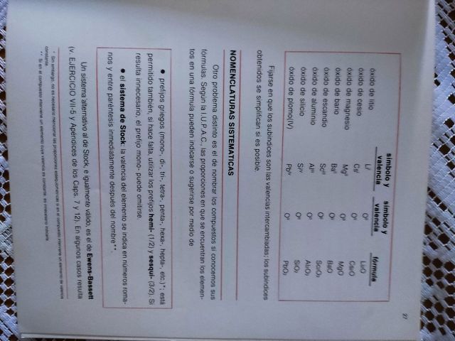 Formulación Inorgánica