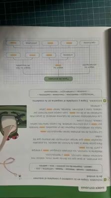 Ciencias de la Naturaleza 3 Primaria