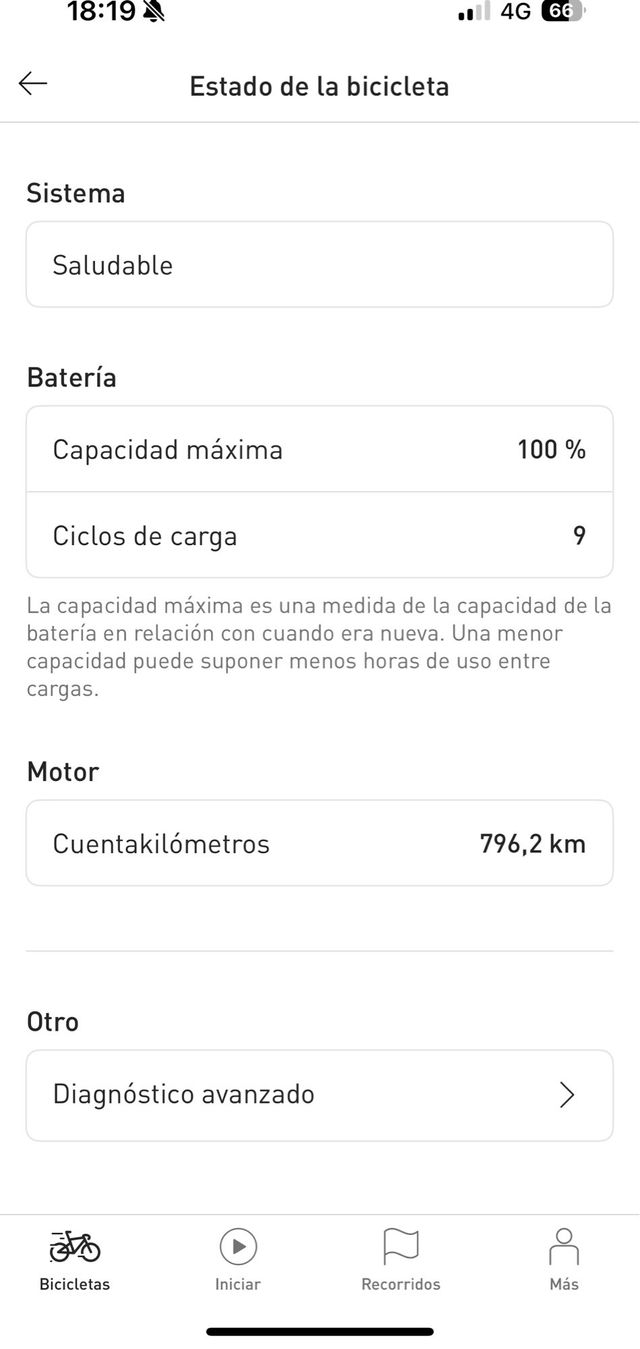 TURBO CREO SL E5 COMP TALLA M NEGRA(eléctrica)