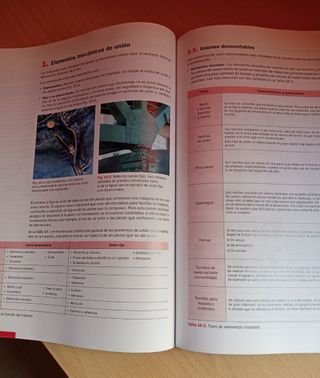 Tecnología e Ingeniería 1.º Bachillerato