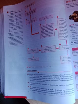 Tecnología e Ingeniería 1.º Bachillerato