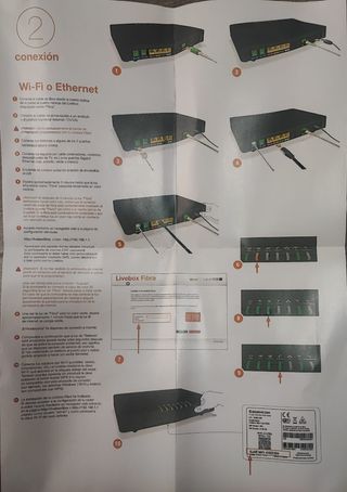 Livebox Fibra Router