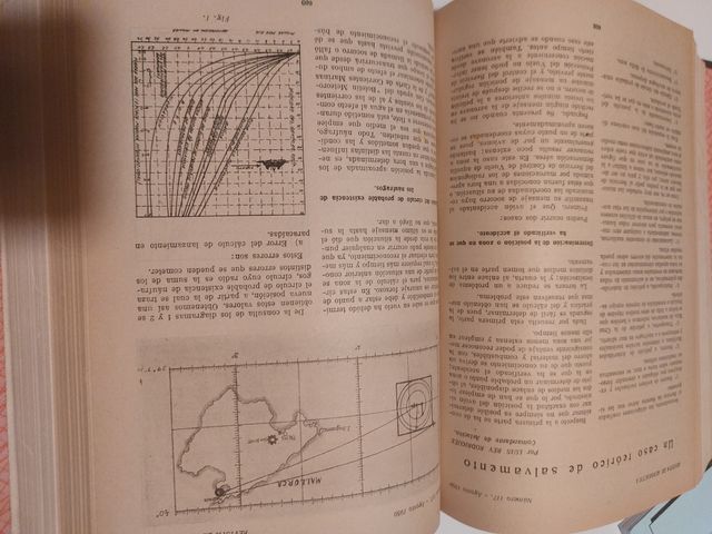 Revista de Aeronáutica 1950 historia  militar
