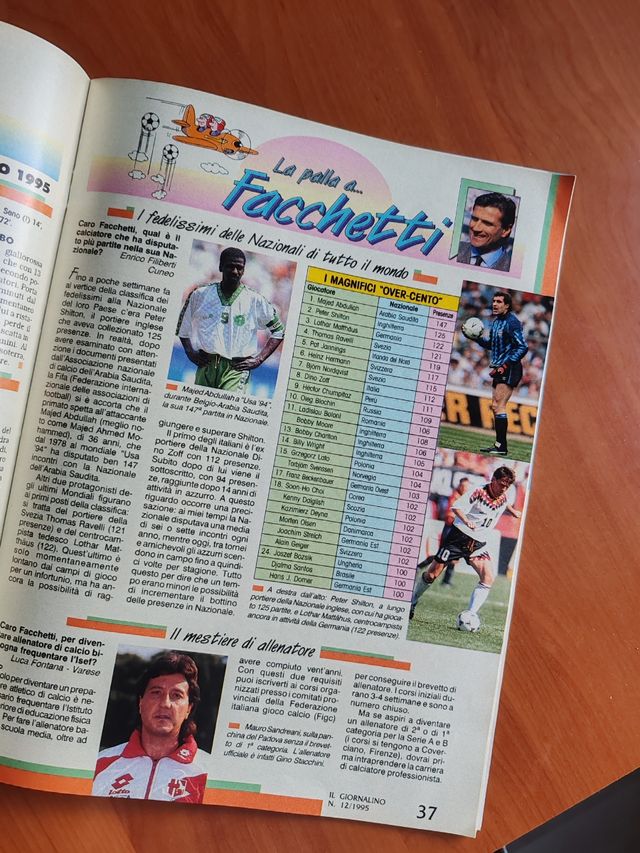 Il Giornalino n.12 - 22 Marzo 1995