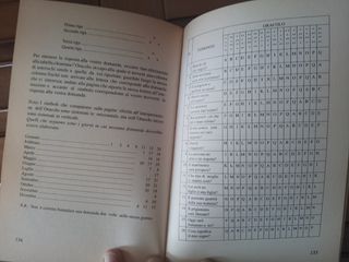 La chiave d'interpretazione dei sogni.