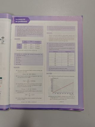 Física y química. 2 ESO. Savia