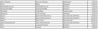 VINILOS MAKINA, HARDTRANCE Y HARDCORE