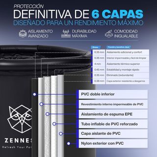 Bañera hielo Zennest - Inmersión fría