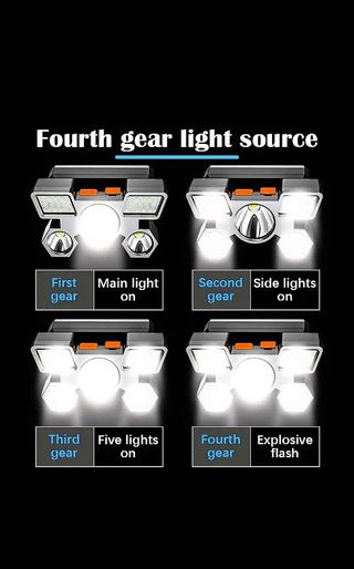 Linterna frontal LED. , Nueva.