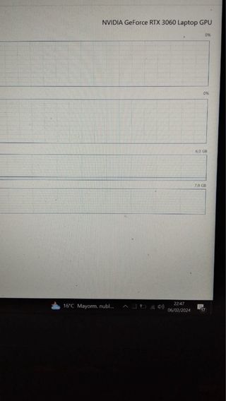 Portátil Asus TUF Dash F15
