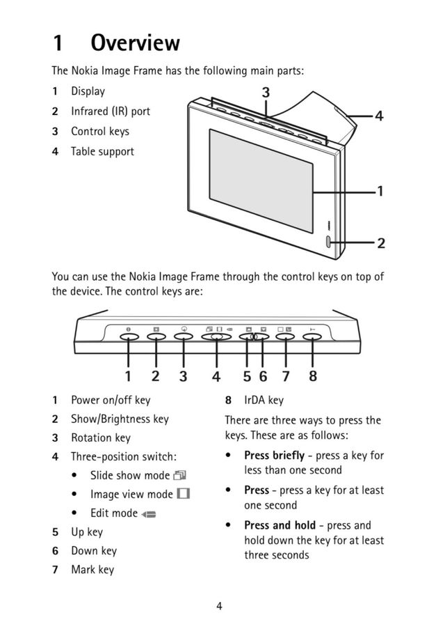 Nokia Image Frame SU-4