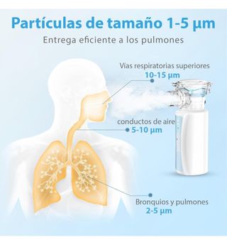 OFERTA!! Nebulizador Portátil A ESTRENAR