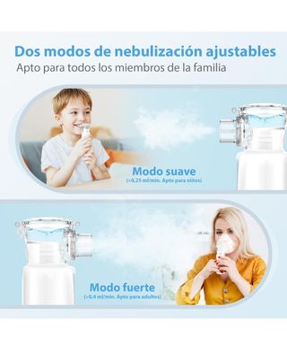 OFERTA!! Nebulizador Portátil A ESTRENAR