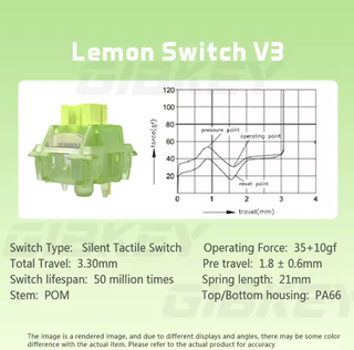 Outemu Silent Lemon V3 switches silenciosos-70uds