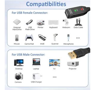Cable alargador USB con repetidor activo de 20m